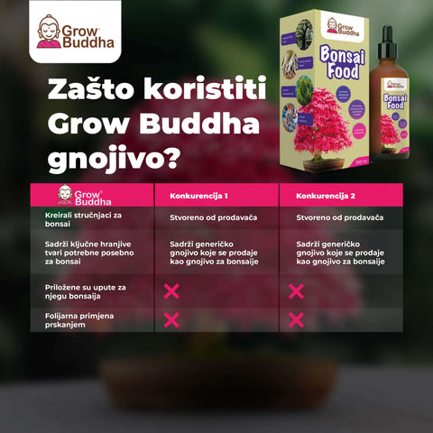 Fertilizer with probiotics for Bonsai, 100 ml